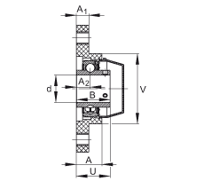 軸承座單元 RCJTY25-TV-VA, 兩孔塑料軸承座，內(nèi)圈帶平頭螺釘?shù)耐馇蛎媲蜉S承，耐腐蝕設(shè)計，R 型密封