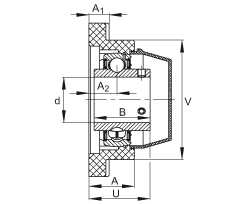 軸承座單元 RCJY35-TV-VA, 四孔塑料軸承座，內(nèi)圈帶平頭螺釘?shù)耐馇蛎媲蜉S承，耐腐蝕設(shè)計(jì)，R 型密封