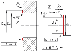角接觸球軸承單元 ZKLR2060-2RS, 雙向，螺釘安裝，兩側(cè)唇密封
