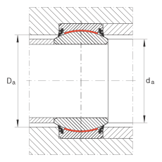 關(guān)節(jié)軸承 GE200-UK-2RS, 根據(jù) DIN ISO 12 240-1 標(biāo)準(zhǔn), 免維護(hù)，兩側(cè)唇密封