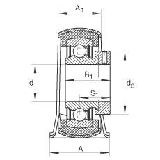 直立式軸承座單元 RPB12, 鋼板軸承座，帶偏心鎖圈和橡膠襯墊的外球面球軸承，P 型密封