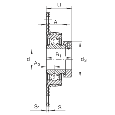 軸承座單元 PCSLT30, 帶兩個(gè)螺栓孔的法蘭的軸承座單元，沖壓鋼板，偏心鎖圈，P型密封