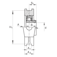 吊裝式軸承座單元 PTUEY30, 鑄鐵軸承座，內(nèi)圈帶平頭螺釘?shù)耐馇蛎媲蜉S承，P 型密封