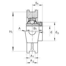 吊裝式軸承座單元 RTUE120, 鑄鐵軸承座，帶偏心鎖圈的外球面球軸承，R 密封