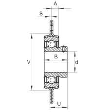 軸承座單元 RAY40, 帶三個/四個螺栓孔的法蘭的軸承座單元，鋼板， 內(nèi)圈帶平頭螺釘， P型密封