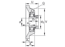 軸承座單元 PCJ1-1/4-206, 四角法蘭軸承座單元，鑄鐵，根據(jù) ABMA 15 - 1991, ABMA 14 - 1991, ISO3228 帶有偏心緊定環(huán)，P型密封，英制